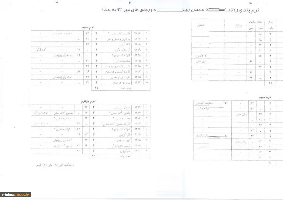 تقویم آموزشی ، برنامه هفتگی ، برنامه امتحانات و ترم بندی رشته های کاردانی و کارشناسی برادران و خواهران در نیم سال دوم سال تحصیلی 98-97 2