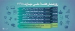 هفته کار آفرینی
