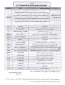 تقویم آموزشی (تفصیلی)نیمسال اول سال تحصیلی 99-98