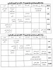 اطلاعیه آموزشی
برنامه کلاسی نیمسال اول سالجاری اعلام شد 2