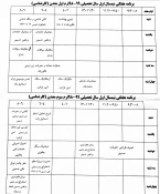 اطلاعیه آموزشی
برنامه کلاسی نیمسال اول سال جاری اعلام شد 2