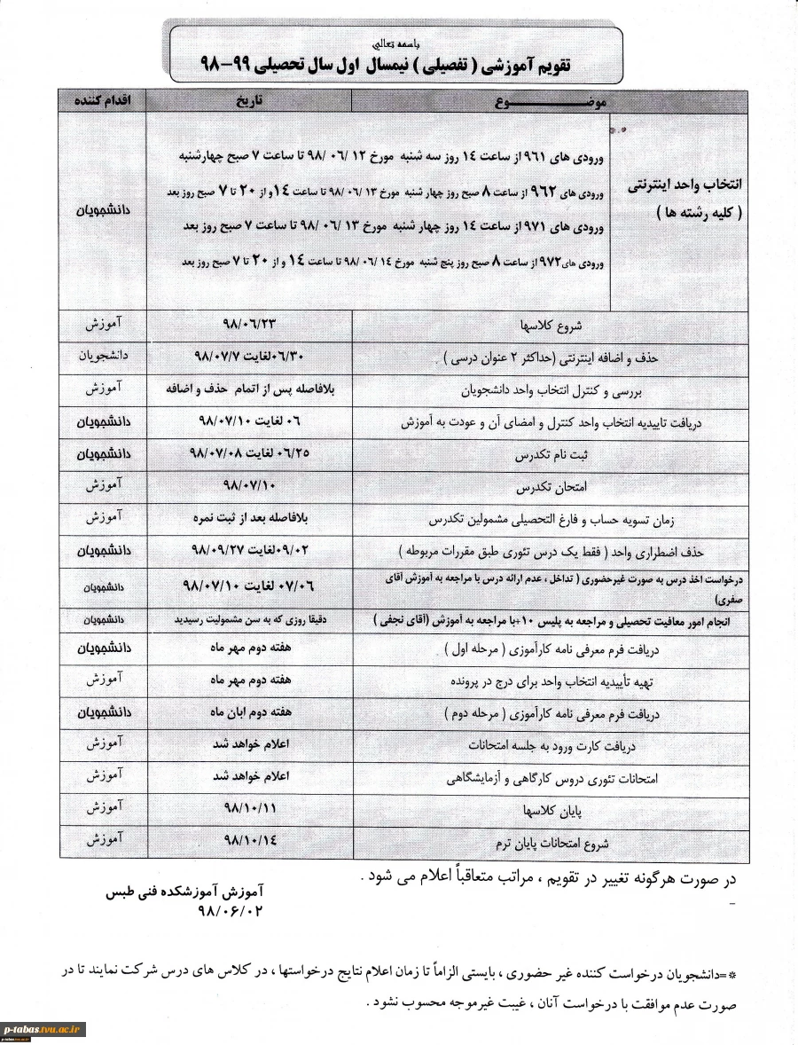 آیین نامه اعضای هیات علمی