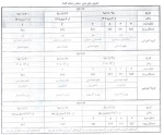 اعلام زمان بندی حذف و اضافه نیم سال دوم سال تحصیلی 99-98 دانشجویان کاردانی و کارشناسی و همچنین دروس اضافه شده جدید 3