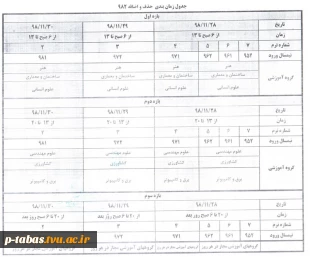 اعلام زمان بندی حذف و اضافه نیم سال دوم سال تحصیلی 99-98 دانشجویان کاردانی و کارشناسی و همچنین دروس اضافه شده جدید 3