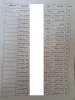 شماره تلفن اساتید1