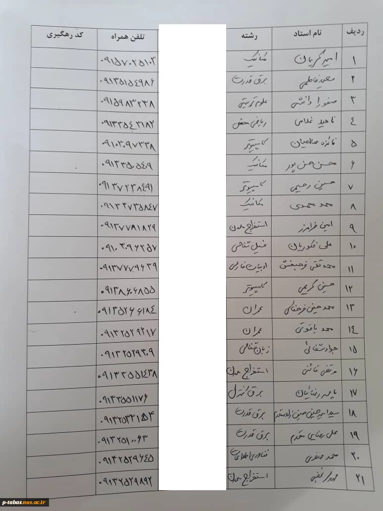 شماره تلفن اساتید 2