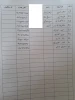 شماره تلفن اساتید 3