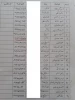 شماره تلفن اساتید 3