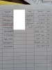 تلفن اساتید 1