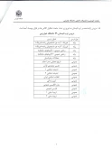 برگزاری ترم تابستانی در دانشگاه های کشور 5