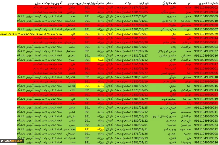 اعلام ثبت نام نهایی دانشجویان ورودی مهر 99 3
