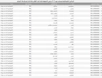الکتروتکنیک مهر991