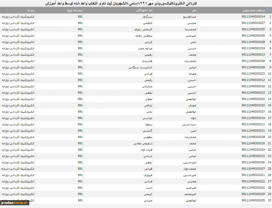 الکتروتکنیک مهر991