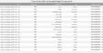 برق توزیع-مهر991