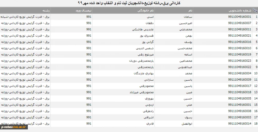 برق توزیع-مهر991