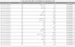 کاردانی معدن مهر991