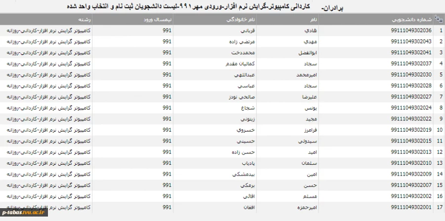 کاردانی نرم افزار پسران