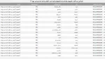 نرم افزار  کامپیوتردختران991