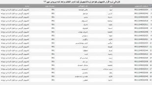 نرم افزار  کامپیوتردختران991