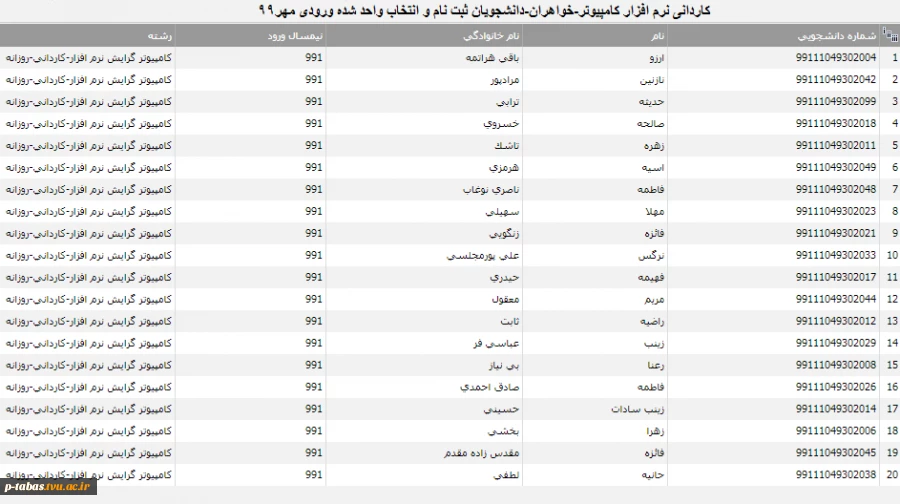 نرم افزار  کامپیوتردختران991