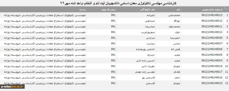 کارشناسی معدن-مهر99