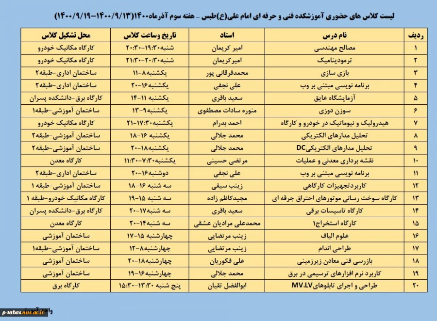 لیست کلاس های حضوری هفته سوم آذر