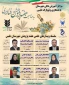 برگزاری وبینار با همکاری ژئوپارک طبس و آموزشکده فنی و حرفه ای امام علی (ع) طبس