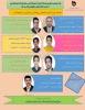 برگزاری وبینار های هفته پژوهش آموزشکده فنی و حرفه ای امام علی (ع) طبس 2