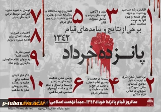 سالروز قیام ۱۵ خرداد گرامی باد