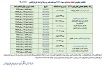 اطلاعیه مهم انتخاب واحد نیمسال اول سال تحصیلی 01-1401 4