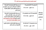 اطلاعیه کیسیون موارد خاص بهمن 1401 4