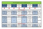 اطلاعیه زمان بندی انتخاب واحد ترم بهمن 1401 و چارت درسی ، ترم بندی و برنامه هفتگی ترم بهمن 1401 آموزشکده فنی و حرفه ای امام علی(ع) طبس 2