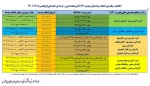 اطلاعیه زمان بندی انتخاب واحد ترم بهمن 1401 و چارت درسی ، ترم بندی و برنامه هفتگی ترم بهمن 1401 آموزشکده فنی و حرفه ای امام علی(ع) طبس 2