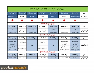 اطلاعیه حذف و اضافه