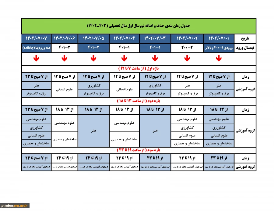 اطلاعیه حذف و اضافه 2