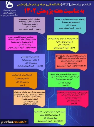کارگاههای هفته پژوهش آموزشکده فنی و حرفه‌ای امام علی (ع) طبس